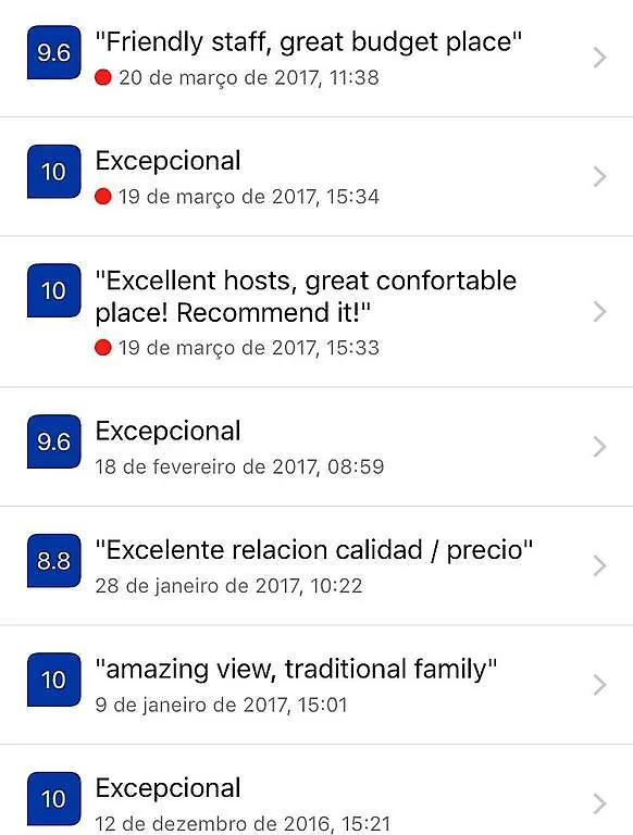 Unique Lisbon Rooms 0*,